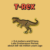 Lapel pin / Dinosaur Series🦕
