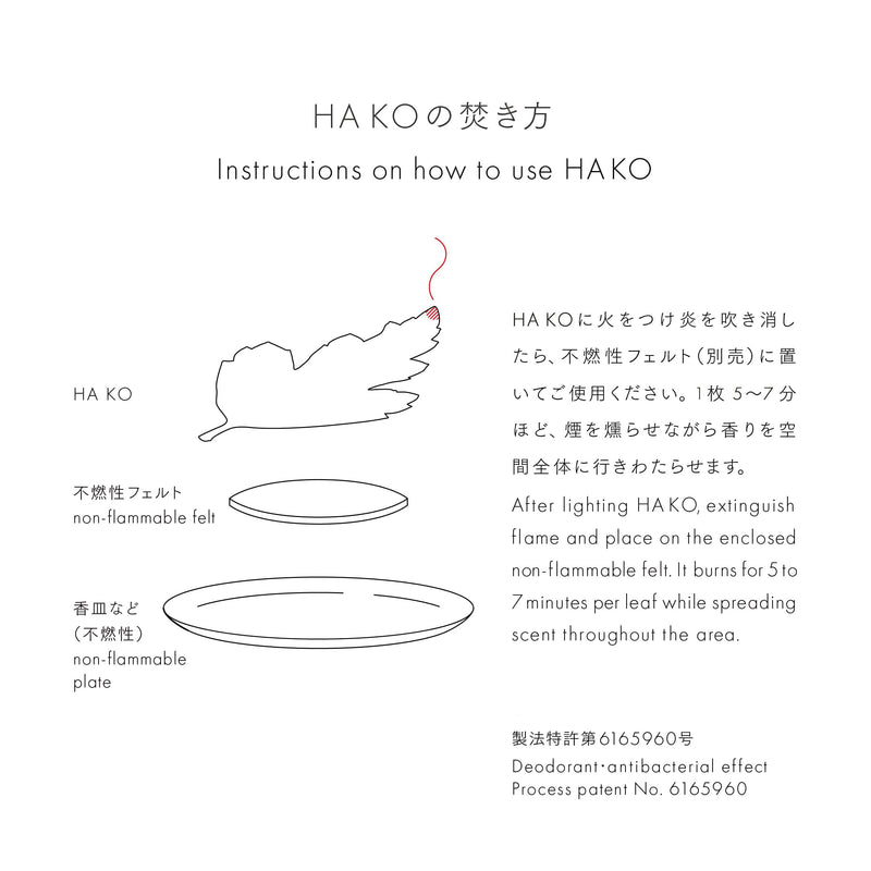 HA KO 不燃性フェルト