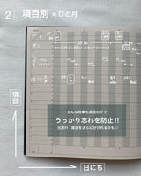 PROJECT PLAN / PAD NOTE