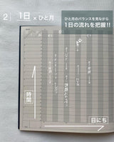 PROJECT PLAN / PAD NOTE