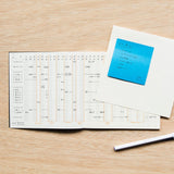 PROJECT PLAN / PAD NOTE
